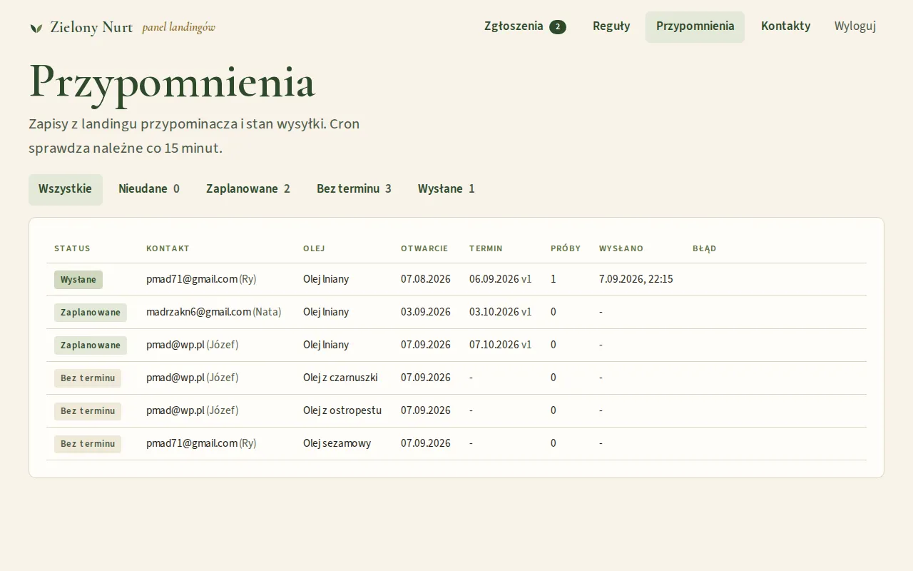 Lista przypomnień w panelu
