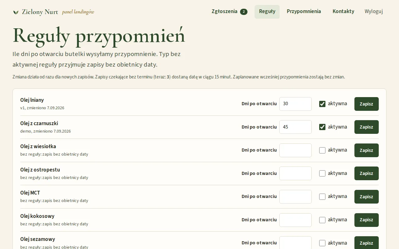 Reguły przypomnień w panelu