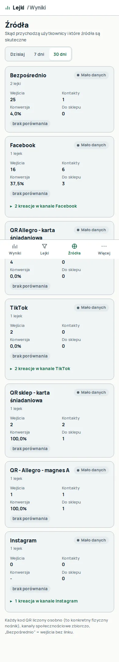 Ekran Źródła na telefonie